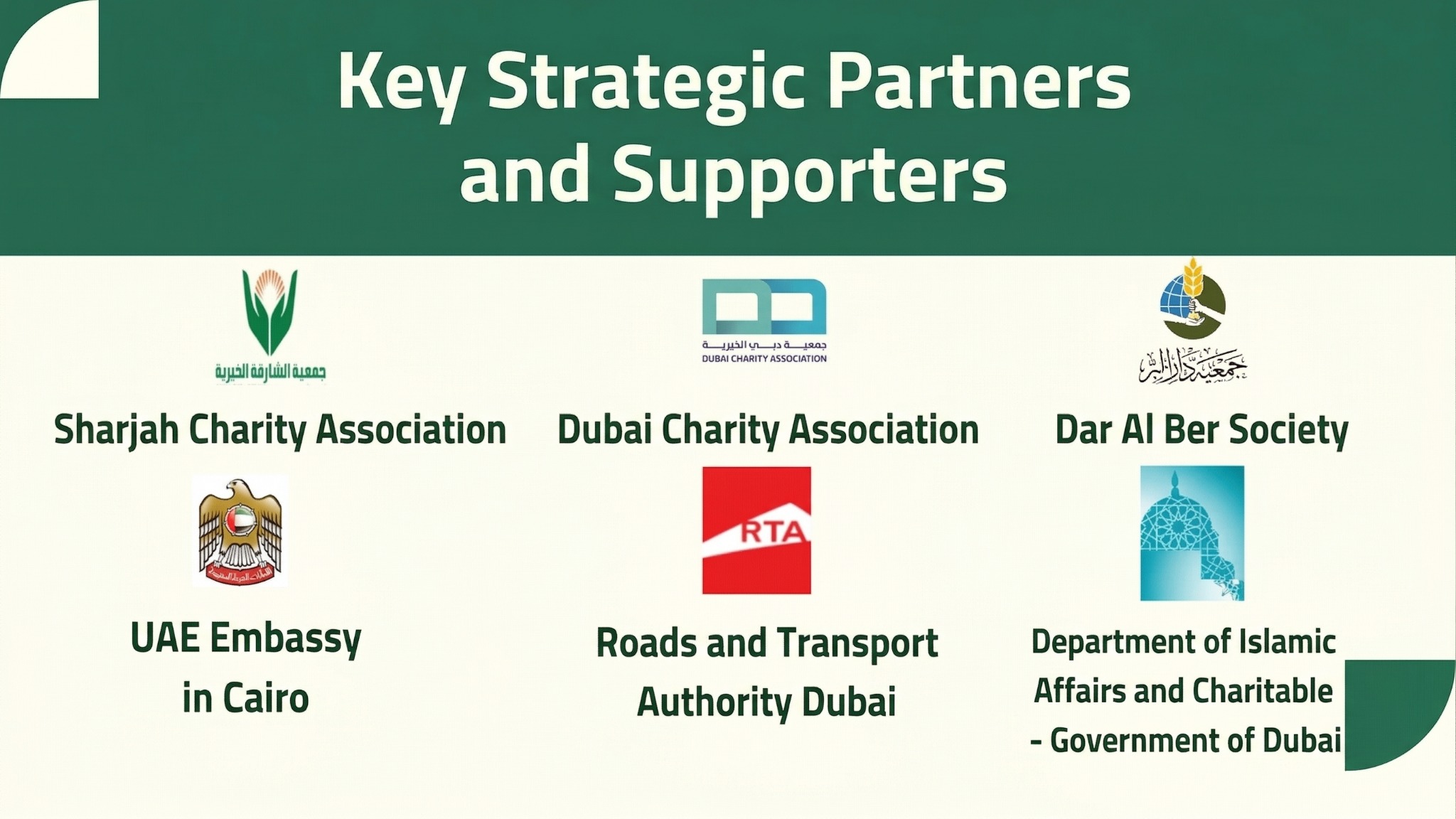 Ayesh Hospital strategic partners and supporters